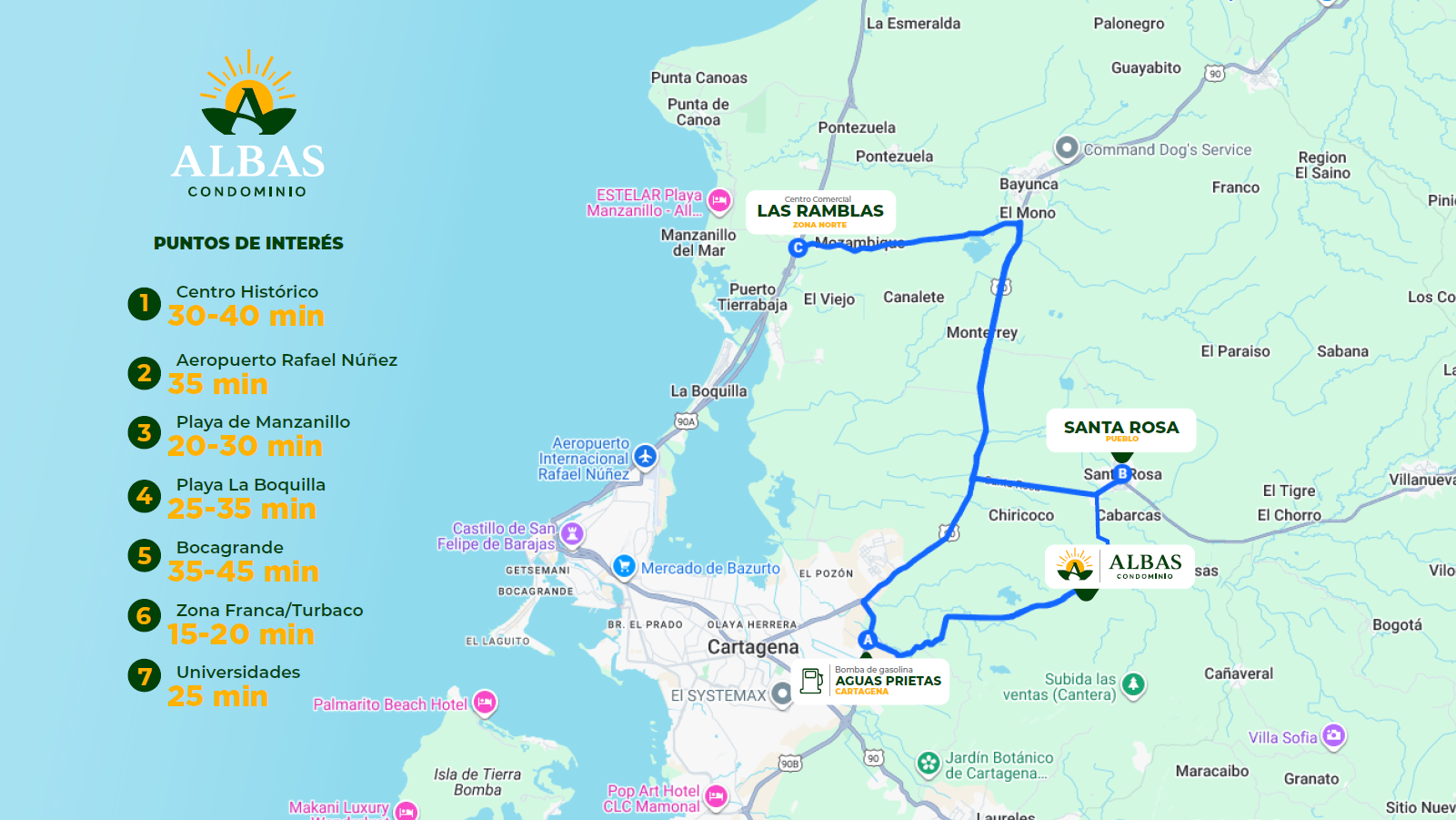 Mapa con relación de sitios cercanos a Albas Condominio